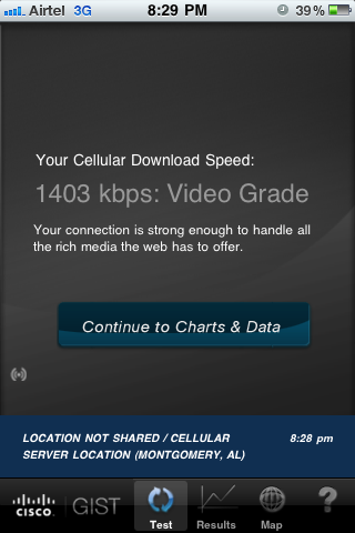 3G Test by Cisco